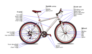 Know all the parts of a bike